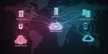 Futuristic network diagram showing edge computing reducing latency for US businesses in 2025