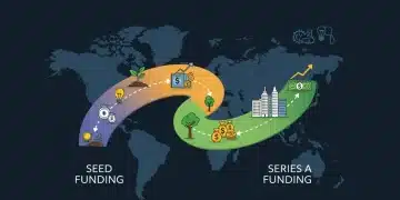 Seed vs Series A funding pathways in US startup landscape, digital illustration